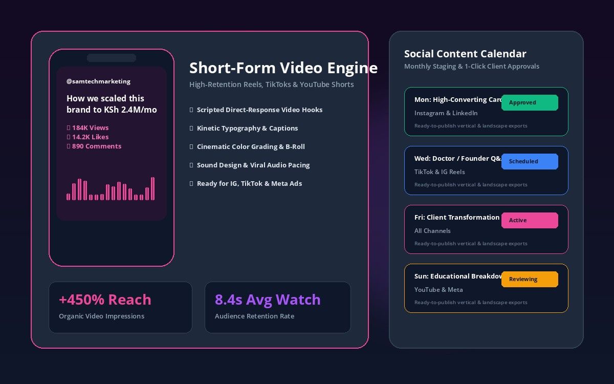 Cinematic Video Production and Content Studio by SamTech Marketing